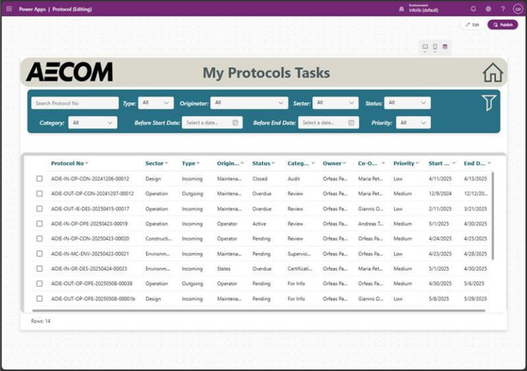 document-protocol-2