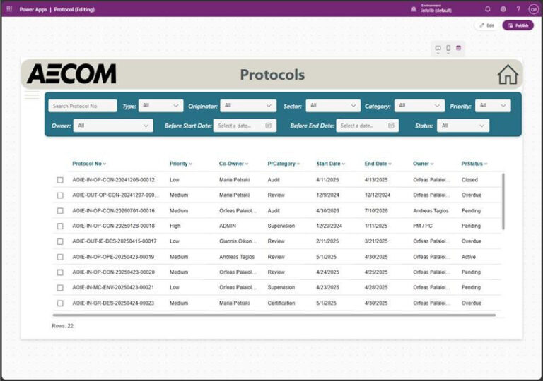 document-protocol-5