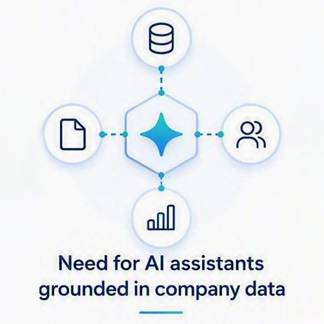 need_for_ai_assistants