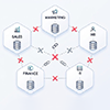 data_silos_across_department